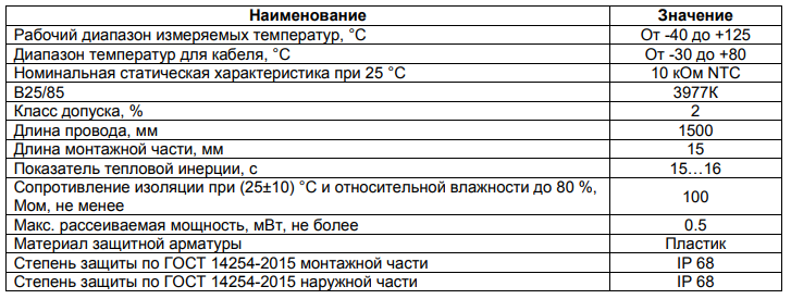 Характеристики датчика температуры NTC